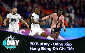 BXB 8Day - Bảng Xếp Hạng Bóng Đá Chi Tiết